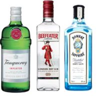 GIN